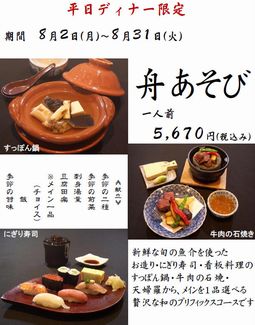 ����F�k�X��q�ʐ�X�̂W�����藿��