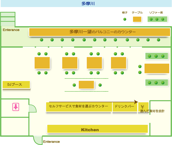 ��q�ʐ�̋�����Gekko(�Q�b�R)�̃��C�A�E�g