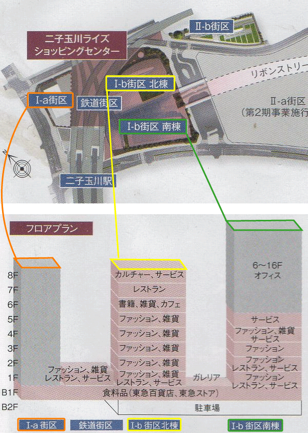 二子玉川再開発のショッピングセンター計画地図